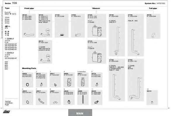 Dinex 147021003 Exhaust system 147021003