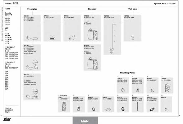 Dinex 147021006 Exhaust system 147021006