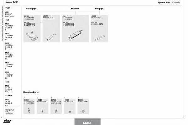 147100052 Dinex Exhaust system