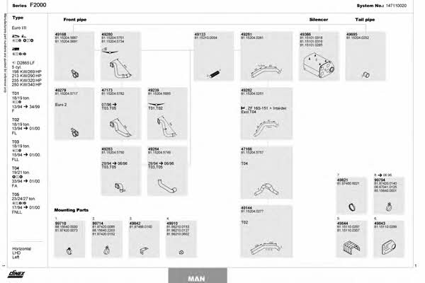 147110020 Dinex Exhaust system