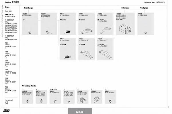 147110023 Dinex Exhaust system
