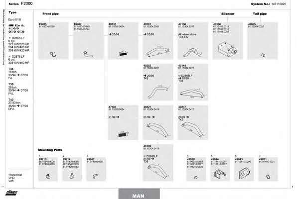 147110025 Dinex Exhaust system