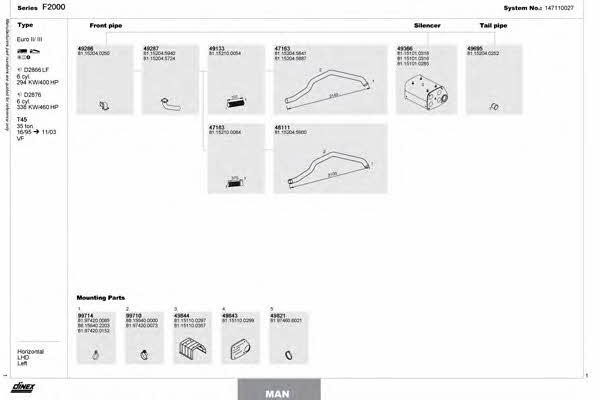 147110027 Dinex Exhaust system