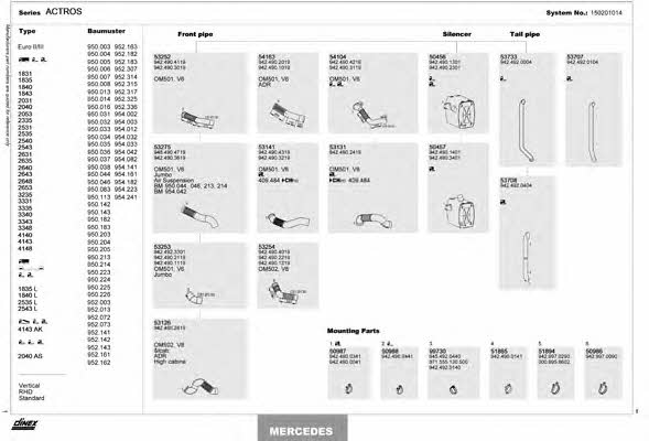  150201014 Exhaust system 150201014