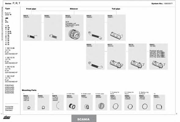 168000077 Dinex Exhaust system