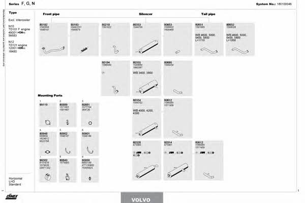 180100046 Dinex Exhaust system