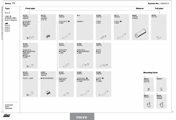 180200013 Dinex Exhaust system