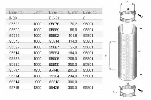 Dinex 95636 Heat shield 95636