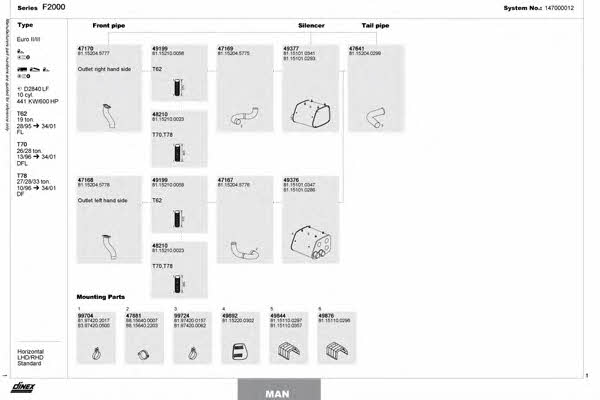 Dinex 147000012 Exhaust system 147000012
