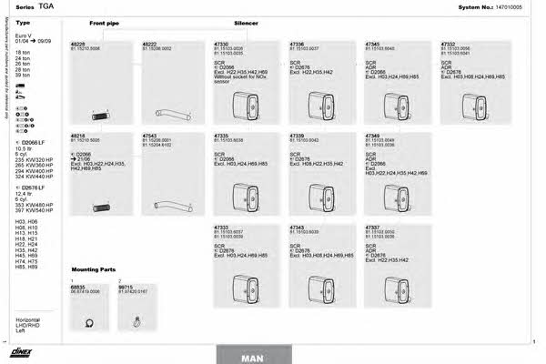 147010005 Dinex Exhaust system