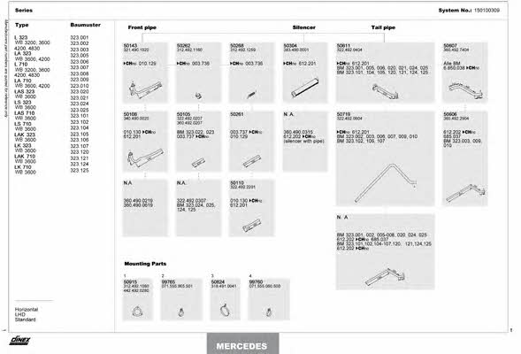 Dinex 150100309 Exhaust system 150100309