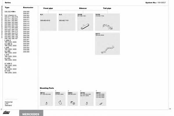 150100527 Dinex Exhaust system