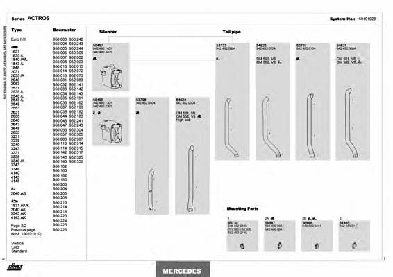 150101028 Dinex Exhaust system