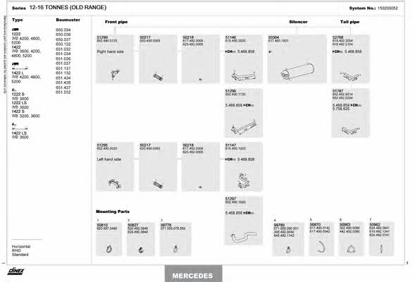 Dinex 150200052 Exhaust system 150200052