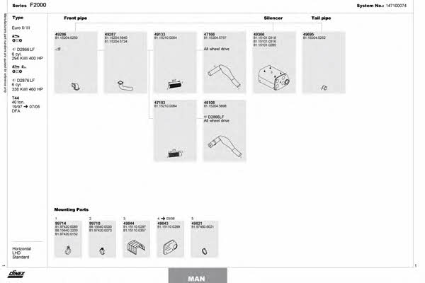 147100074 Dinex Exhaust system