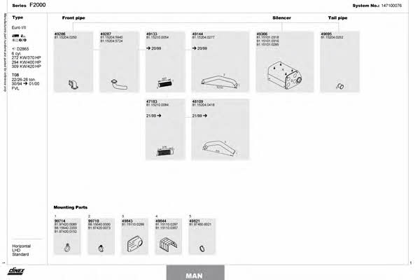 147100076 Dinex Exhaust system