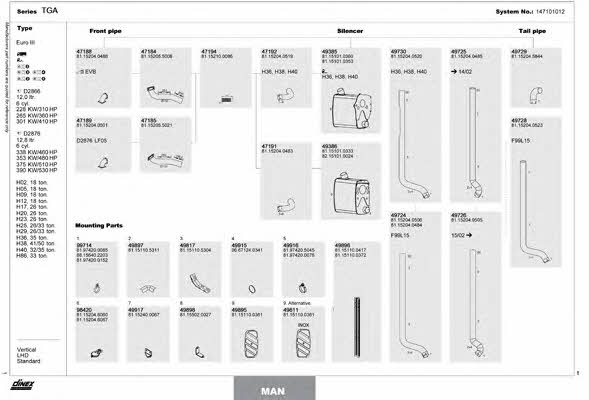  147101012 Exhaust system 147101012