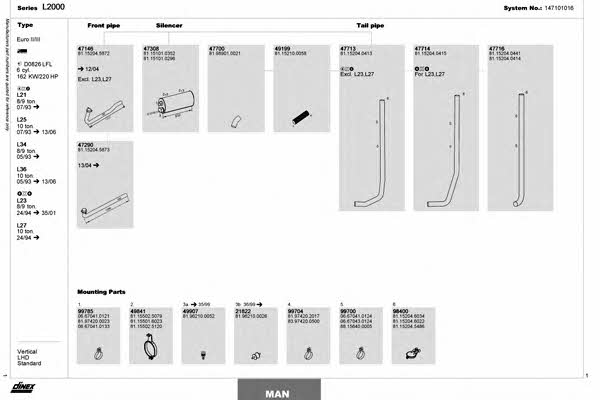 147101016 Dinex Exhaust system