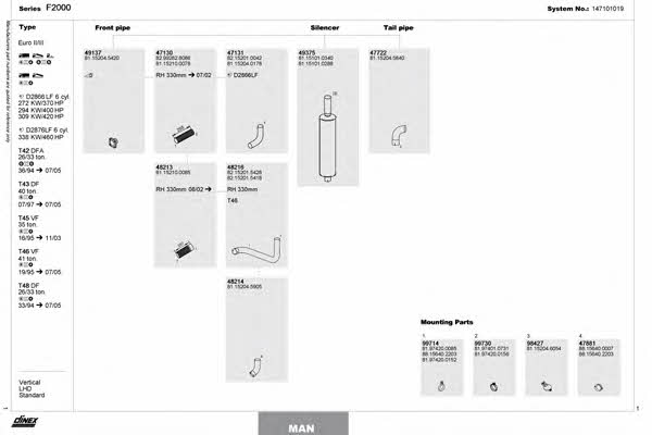 Dinex 147101019 Exhaust system 147101019