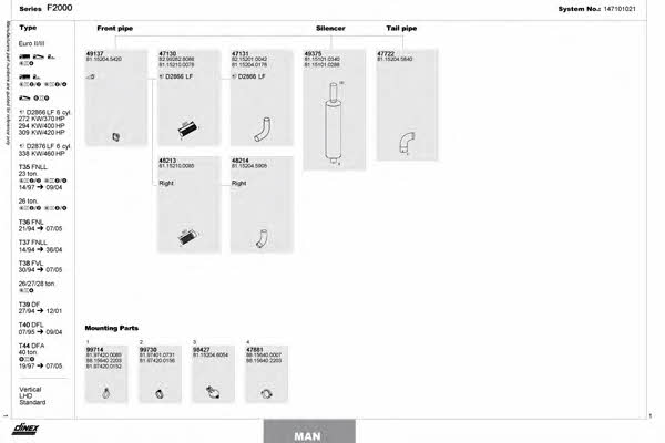 Dinex 147101021 Exhaust system 147101021