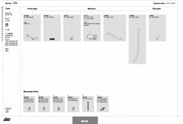 147111007 Dinex Exhaust system