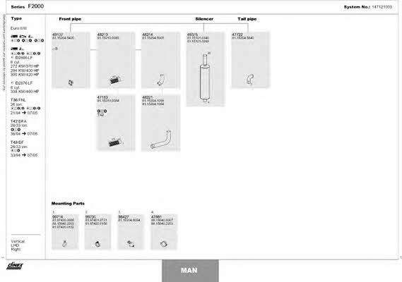 Dinex 147121003 Exhaust system 147121003