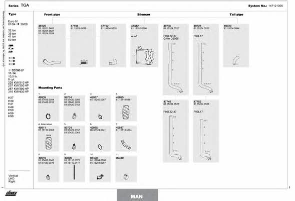 Dinex 147121005 Exhaust system 147121005