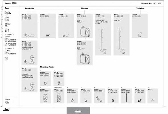 Dinex 147121006 Exhaust system 147121006