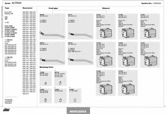 150000024 Dinex Exhaust system