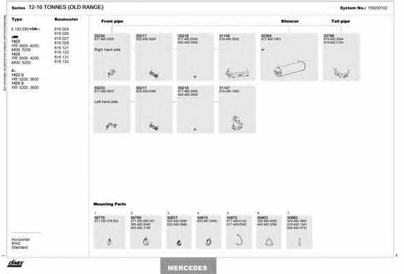 Dinex 150200102 Exhaust system 150200102