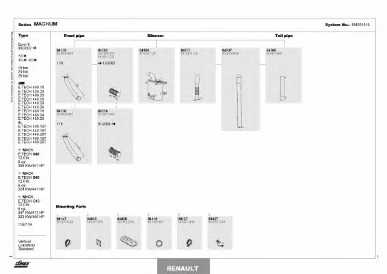 164001019 Dinex Exhaust system