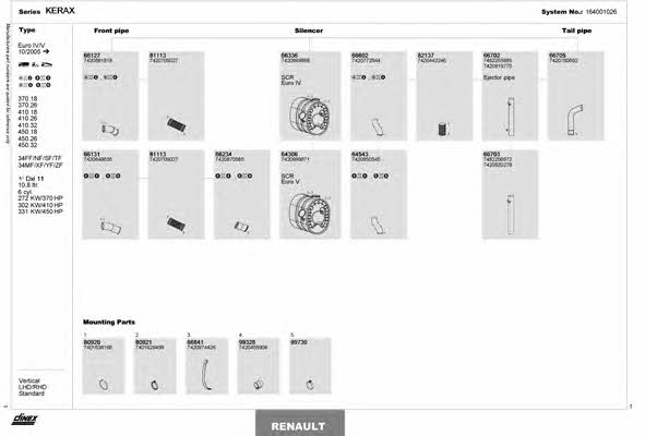 164001026 Dinex Exhaust system