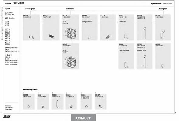 164001035 Dinex Exhaust system