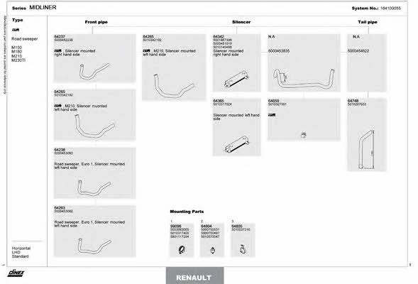 164100055 Dinex Exhaust system