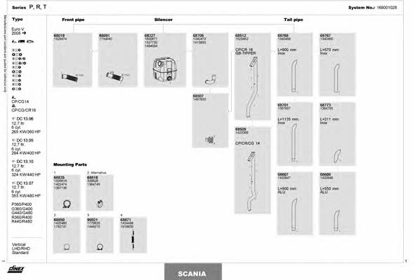 Dinex 168001028 Exhaust system 168001028