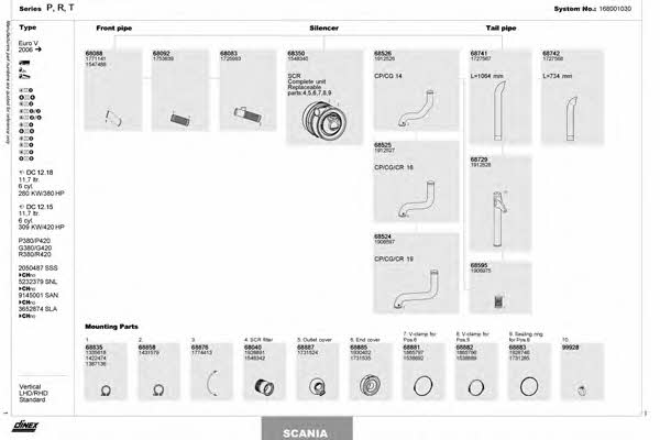 168001030 Dinex Exhaust system