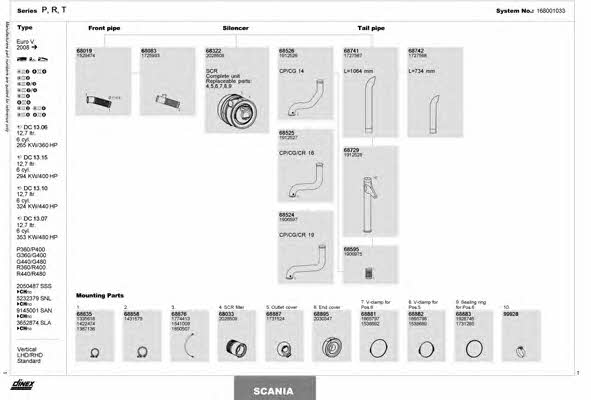 168001033 Dinex Exhaust system