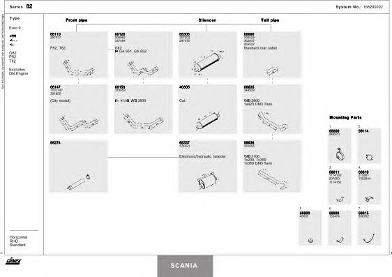 Dinex 168200002 Exhaust system 168200002