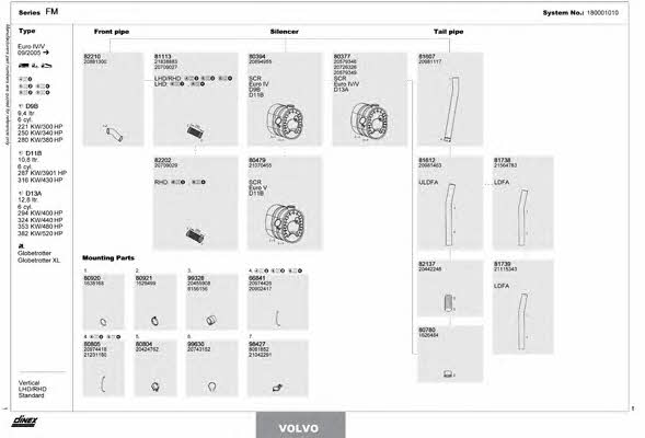 180001010 Dinex Exhaust system
