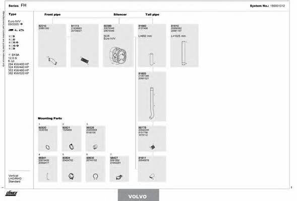 180001012 Dinex Exhaust system