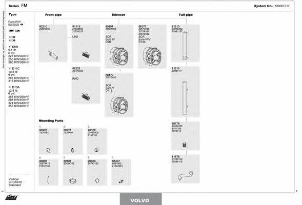 180001017 Dinex Exhaust system