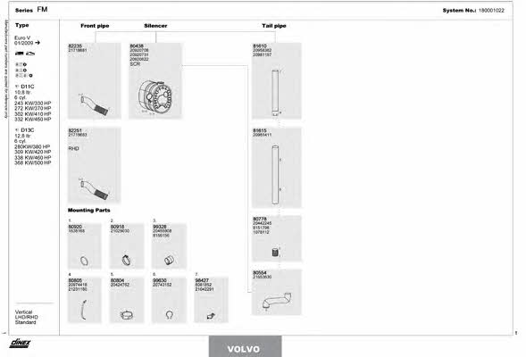 180001022 Dinex Exhaust system