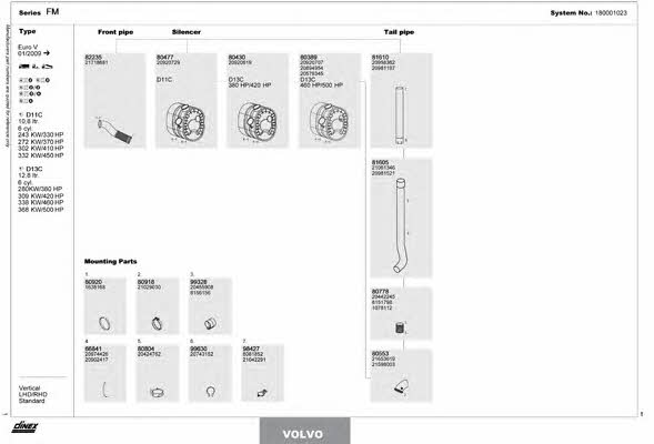 180001023 Dinex Exhaust system