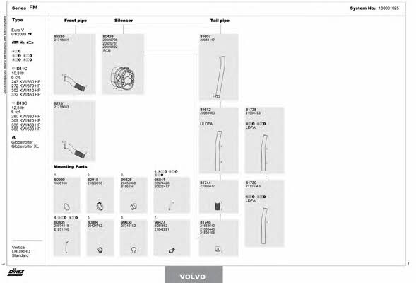 180001025 Dinex Exhaust system