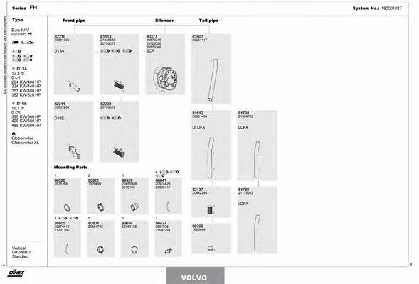 180001027 Dinex Exhaust system