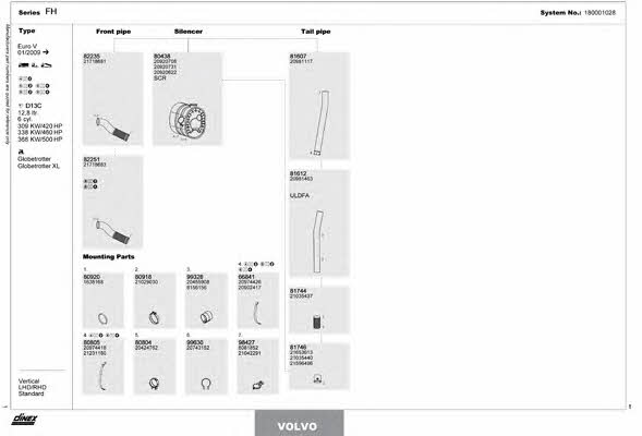 180001028 Dinex Exhaust system