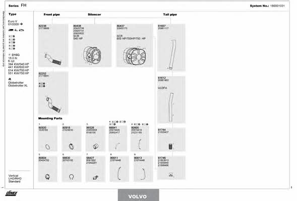 180001031 Dinex Exhaust system