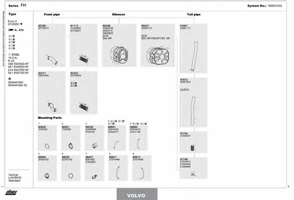 180001032 Dinex Exhaust system