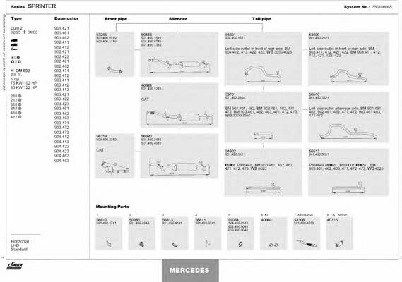 Dinex 250100065 Exhaust system 250100065