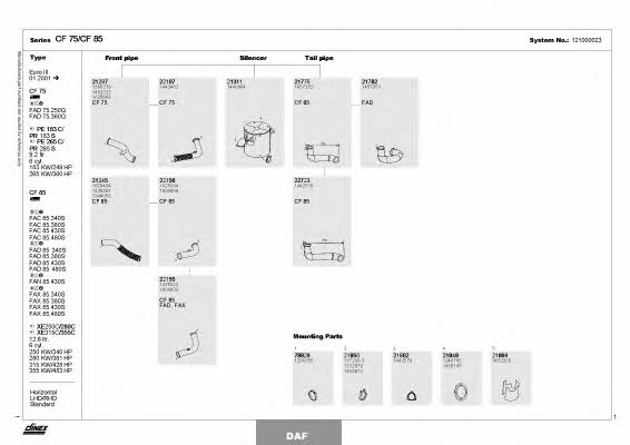 Dinex 121000023 Exhaust system 121000023